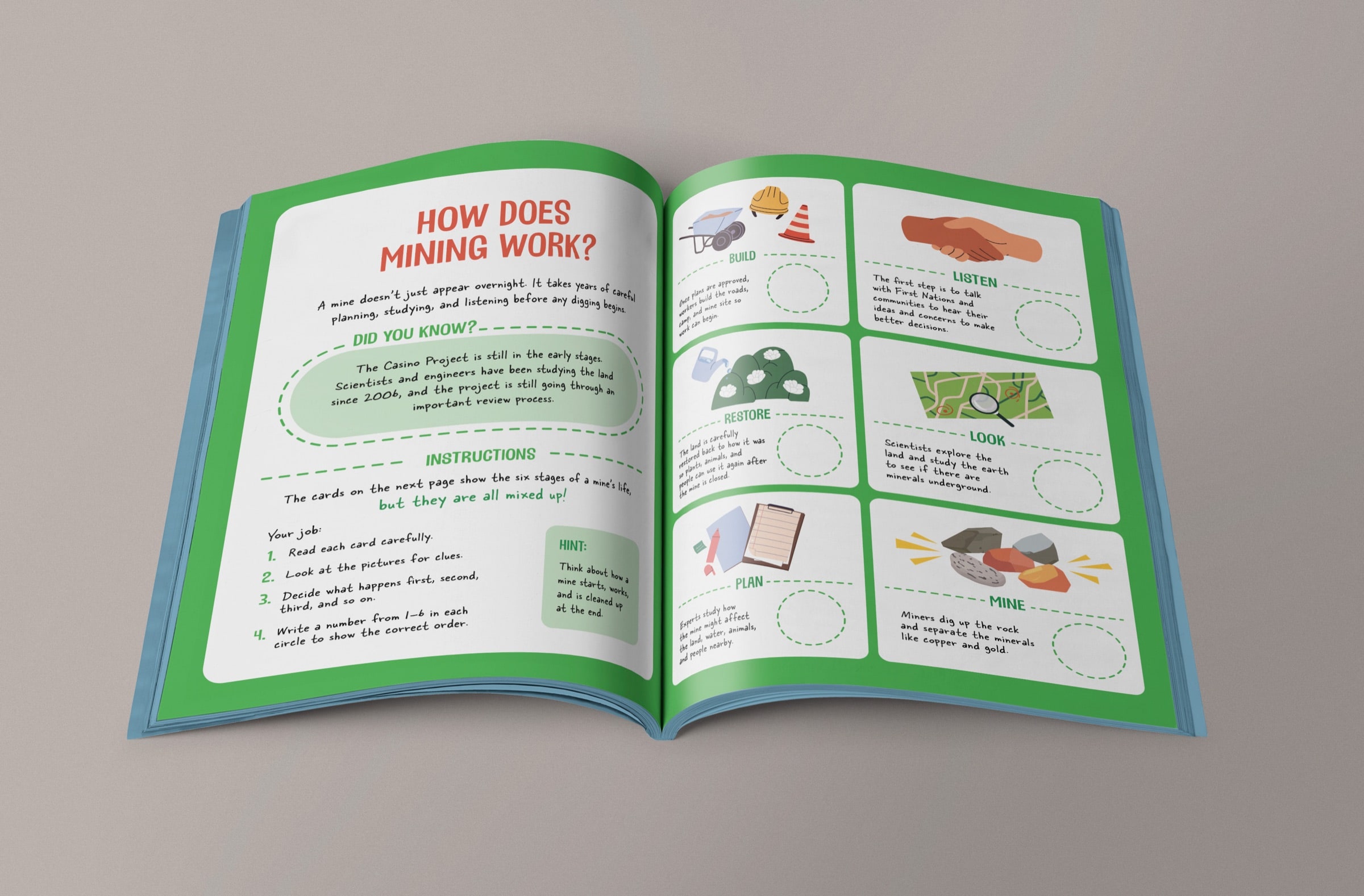 Activity book spread: “How does mining work?”, matching each step of mining to a picture.
