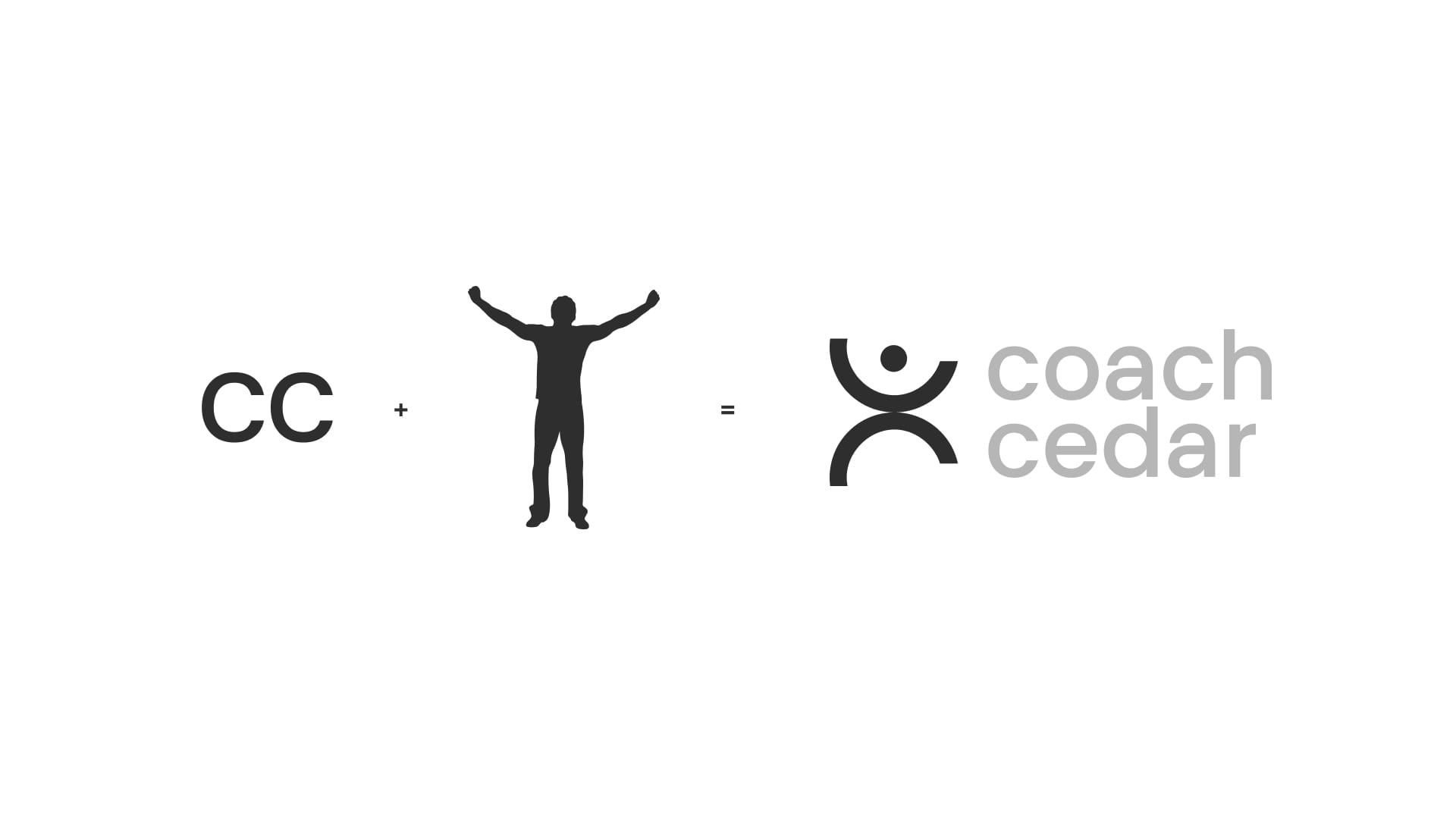 The letters CC plus a person with arms raised equals the Human mark.