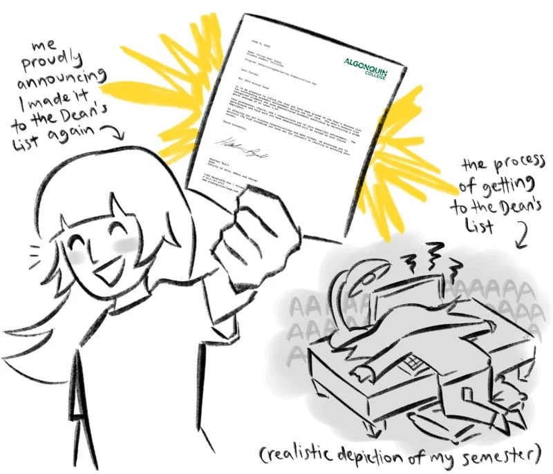 Comic: Fatima proudly holding up her Dean’s List letter, next to a drawing of her collapsed on a desk.