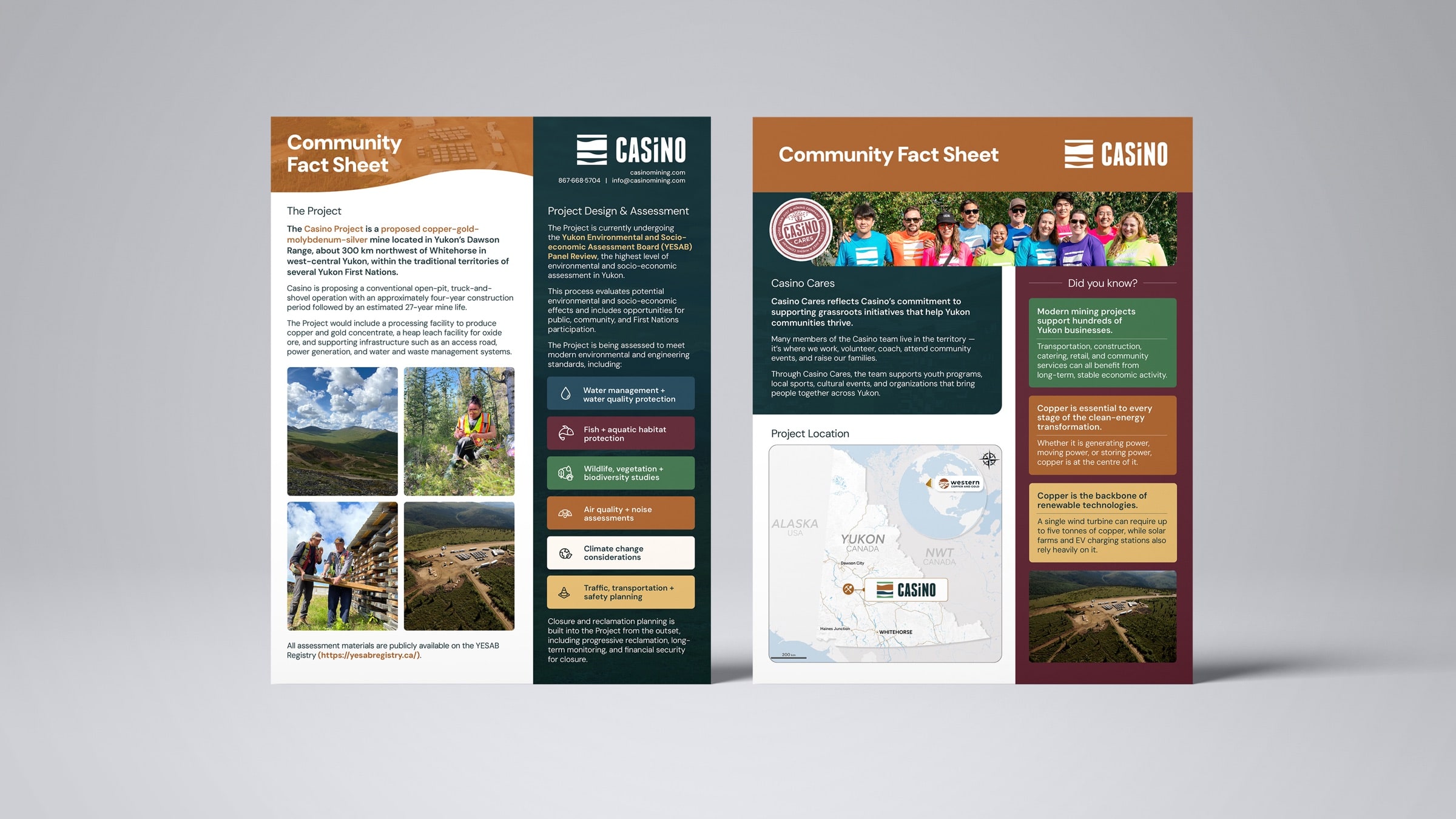 Two Community Fact Sheets side by side, with photos, a map and project milestones.