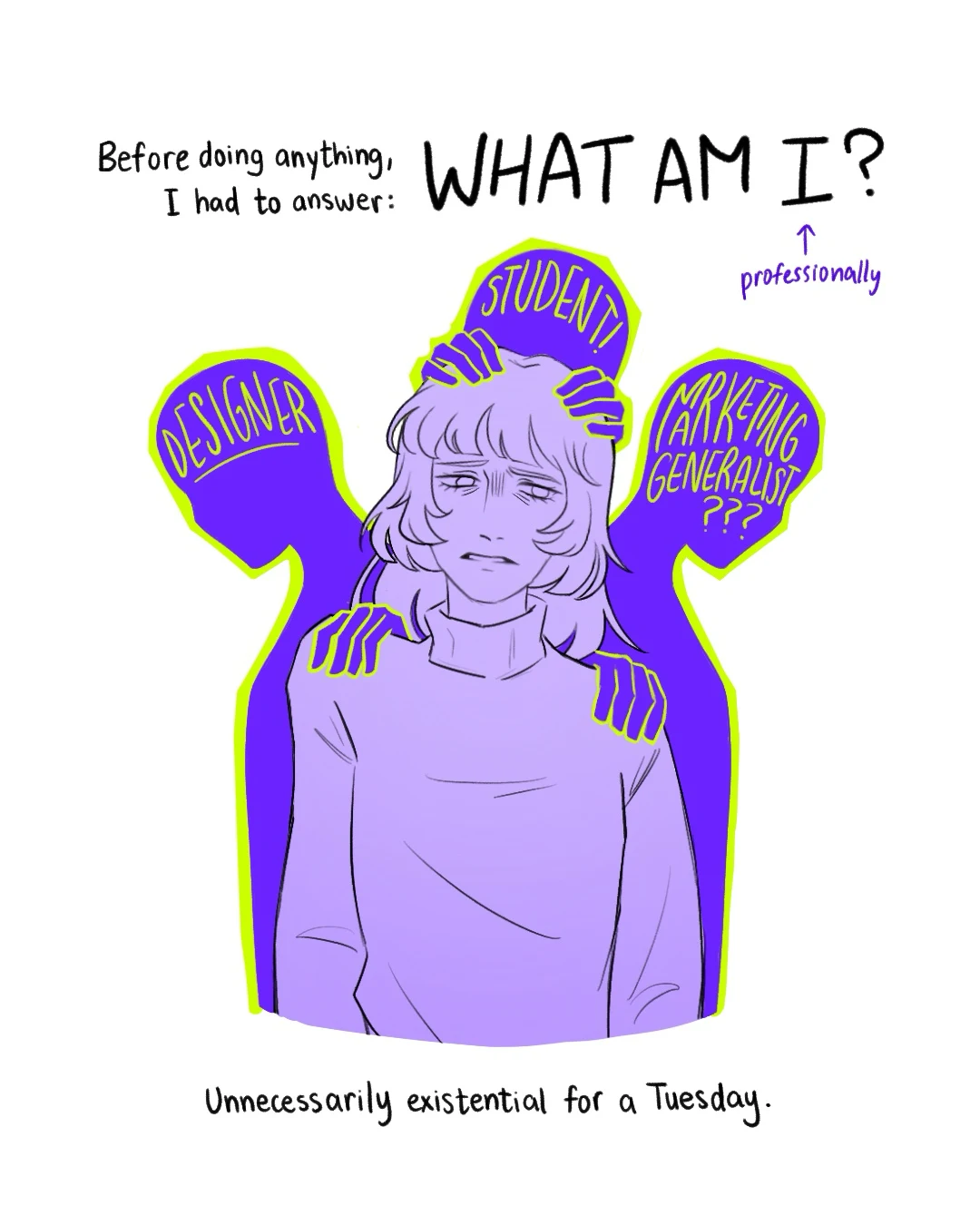 Page 2: “Before doing anything, I had to answer: What am I? (professionally).” Three shadowy figures labelled Designer, Student and Marketing generalist grab my shoulders. “Unnecessarily existential for a Tuesday.”
