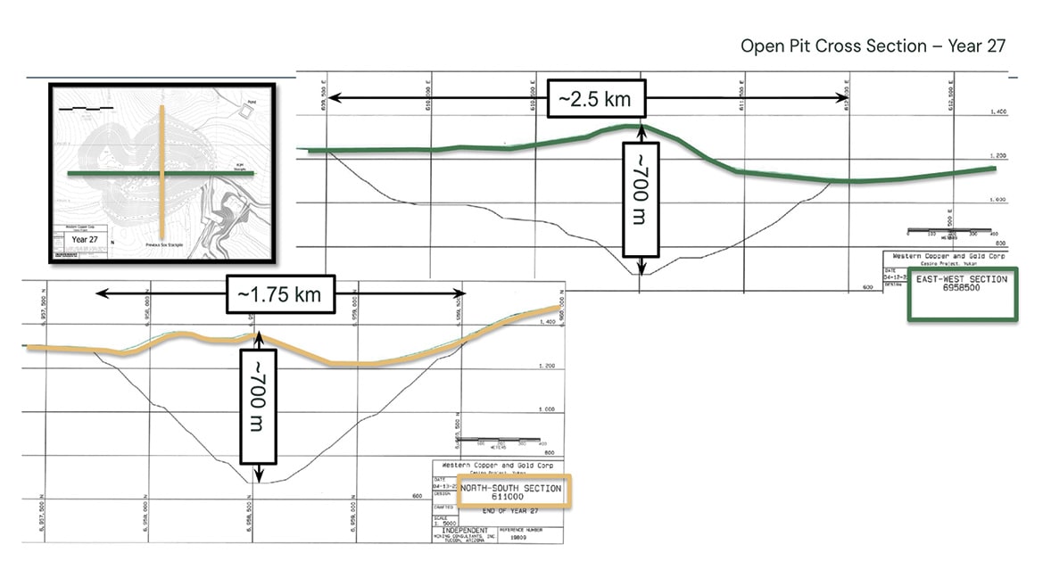 The original open pit cross-section: technical survey lines, grid marks and tiny labels.