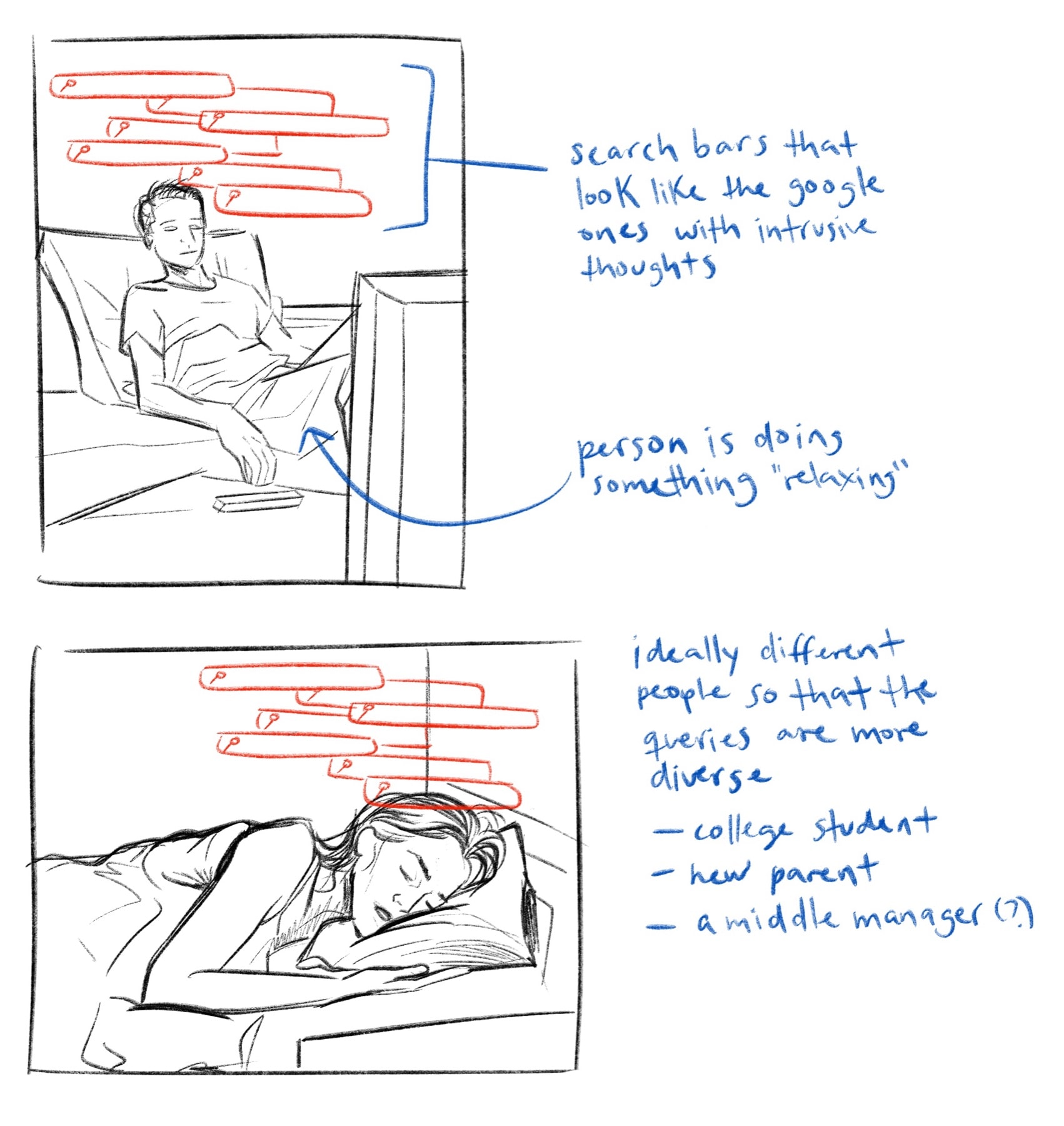 Two pencil sketches: a man slumped on a couch and a woman asleep in bed, red search bars stacked over their heads, with blue handwritten notes.