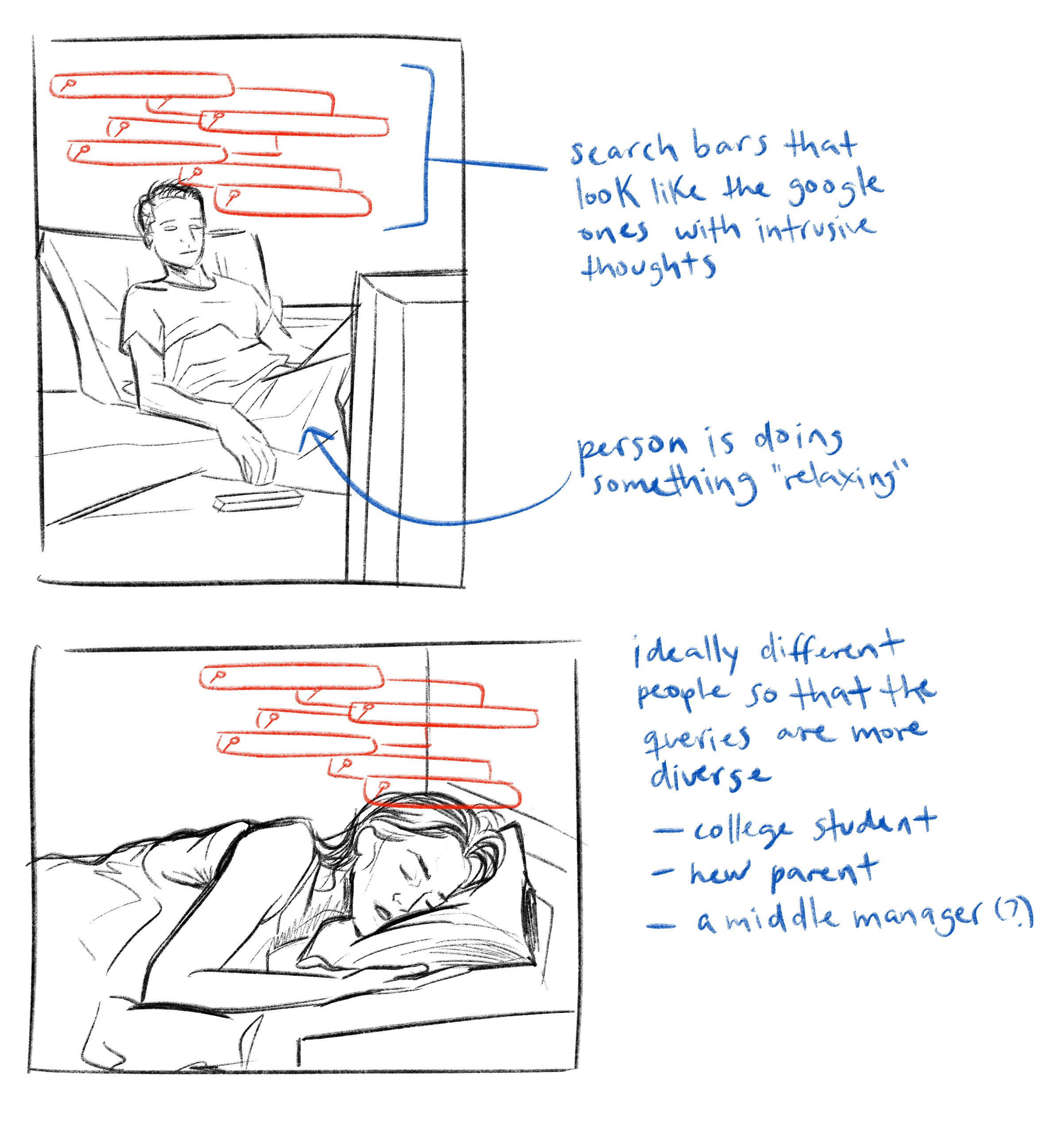Early concept sketches showing people with floating search queries - the original napkin version of the Mental Tabs campaign
